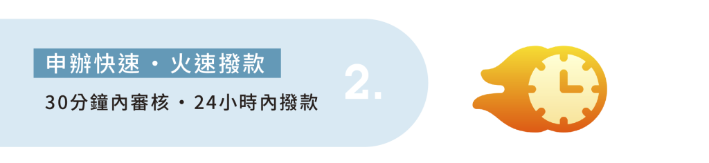 2.申辦快速 · 火速撥款 30分鐘內審核 24小時內撥款