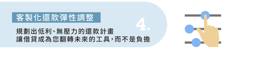 4.客製化還款彈性調整 規劃出低利、無壓力的還款計畫 讓借貸成為您翻轉未來的工具，而不是負擔