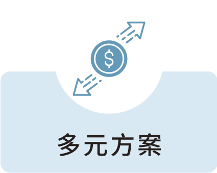 多元方案